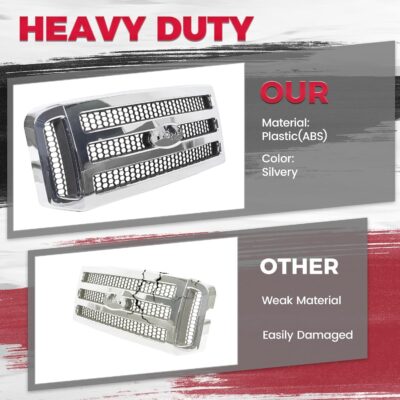 HECASA Front Grille Compatible with 2005-2007 Ford F250 F350 F450 F550 SuperDuty FO1200456 5C3Z8200BAA Upper Bumper Hood Grill W/Gray Honey Comb Chrome - Image 5