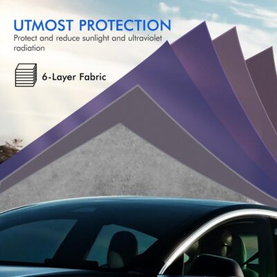 Tesla Model 3 Car Cover Waterproof All Weather, 6 Layers Outdoor Full Exterior Cover Rain Sun UV Snowproof Protection with Zipper Cotton, Mirror Pocket and Charging Port - Image 6