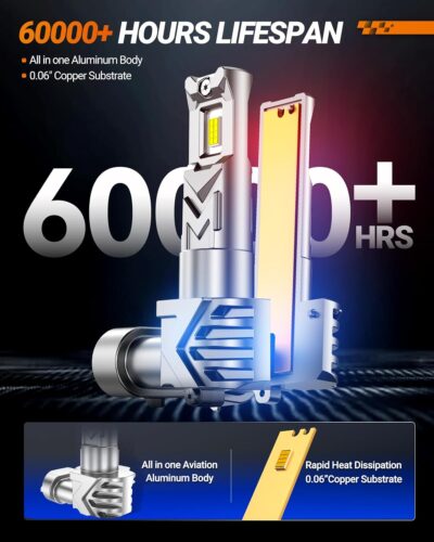 SEALIGHT H10 9140 9145 LED Fog Light Bulbs, 17,000LM 800% Brighter H10 LED Fog Lights, 3500K Amber Yellow Strong Light Penetration, Super Bright, Plug and Play - Image 5