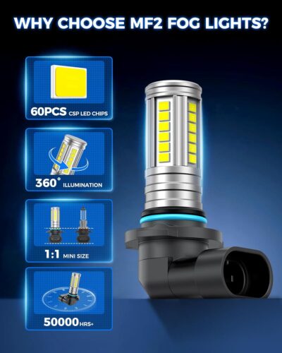 Marsauto H10 9145 LED Fog Light Bulbs 12,000LM, 1:1 Size 360° Illumination 9140 H10 Fog Lights LED, 6500K White Strong Penetration, Upgraded LED Chips 9145 9140 LED Fog Lights, Accessory Light Kits - Image 6