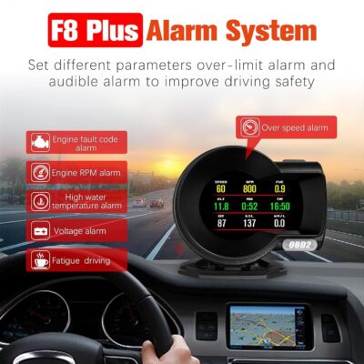 obd2 Gauges Display Car HUD Head Up Display F8 Plus,OBD+GPS Gauge, Digital Speedometer for Car with Water Temperature, Voltage, Fuel Consumption, RPM,obd2 Gauge Speedometer Suitable for All Car - Image 3