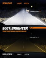 SEALIGHT H7 Fog light, 1:1 Real Size, 800% 44,000LM Super Bright 6500K Cool White LED Light Bulbs, Plug and Play, Pack of 2 - Image 6