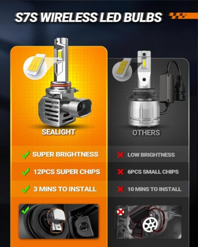 SEALIGHT 9005 Fog Bulbs 60000LM 130W 2024 Edition, Wireless 9005 HB3 LED Bulb for Powersports & ATVs, 6500K Wireless 10 Years Lifespan Powersports Accessory Lights, Pack of 2 - Image 5