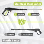 5000 Max Adjustable PSI Pressure Washer,2.5 Max GPM Power Washer with 33 FT Retractable Hose Reel, Stainless Steel Lance, 500ml Foam Cannon, 4-Nozzle Set, Washer for Cars, Fences, Patios - Image 6