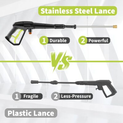 5000 Max Adjustable PSI Pressure Washer,2.5 Max GPM Power Washer with 33 FT Retractable Hose Reel, Stainless Steel Lance, 500ml Foam Cannon, 4-Nozzle Set, Washer for Cars, Fences, Patios - Image 6