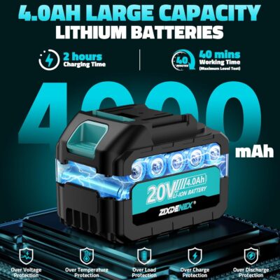 Cordless Pressure Washer Battery Powered, Powerful Handheld Portable Pressure Washer with Brushless Motor, 1 x 4.0Ah Battery & Charger, 6-in-1 Nozzle and Storage Handbag, 3 Power Level for Yard/Car - Image 3