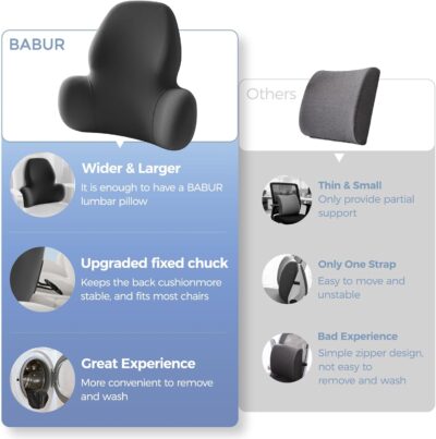 Lumbar Support Pillow with Fixed Chuck | Ergonomic Memory Foam Cushion | Washable Cover | Back Pain Relief & Posture Improvement | Fits Car/Office/Gaming Chairs/Wheelchairs & Home - Image 4