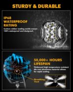 Auxbeam 5In V-Ultra Series 172W LED Light Pods, Offroad Round Driving Light with Amber DRL, 270° Wide Range Super Bright Side Shooter White Hyper Spot Beam Universal Lights with Black Cover-2PCS - Image 4