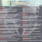 Steering Wheel Cover Black, Carbon Fiber Car Steering Wheel Covers with Coasters Universal 14.5-15 inch Leather Microfiber Breathable Anti-Slip Steering Wheel Accessories Set - Image 7