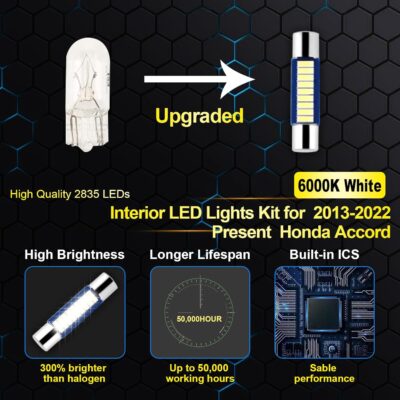 EASY EAGLE LED Interior Car Lights for Honda-Accord-2013-2022: 14 Piece Kit White LED Light Bulbs - Super Bright 6000K + Install Tool - Image 4