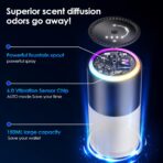Car Air Freshener, Smart Car Air Freshener,car Diffuser with 150 ML (5oz) Capacity Multi-fragrance,RGB Music Syncing Light, Auto On/Off (Cologne) - Image 2