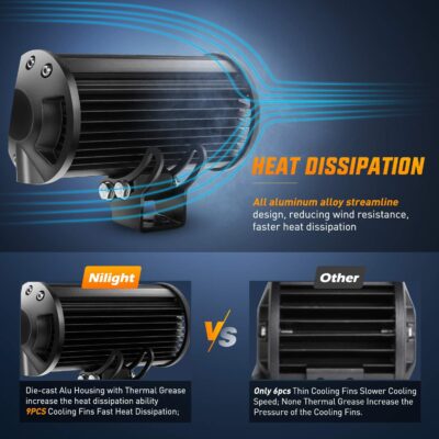 Nilight - 4PCS 36W 6.5 Inch Flood LED Light Bar Off Road Super Bright Driving Fog Boat Driving LED Work Light for Jeep - Image 5