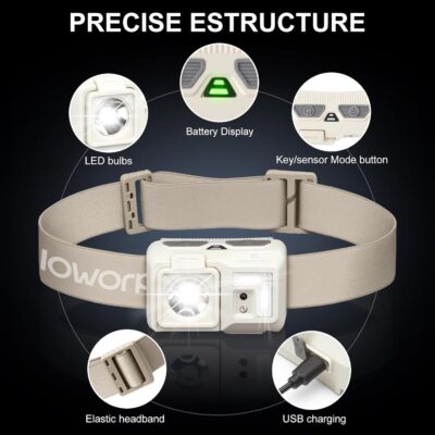 Led Headlamp Rechargeable, Super Bright Headlight Flashlight with Red Light, Motion Sensor Head Lights for Forehead, Waterproof Lightweight for Adults, Outdoors, Camping, Running - Image 2