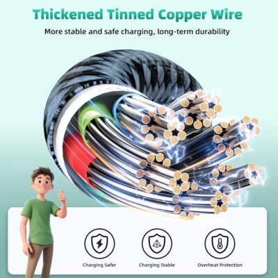 Travel Essentials for iPhone iWatch Charger, 3 in 2 USB Cable for iWatch/iPhone Charger/L Port, Beach Vacation Essentials USB C Cord Compatible with iWatch 10-1/iPhone 17-11/PS/Galaxy/Car, 2Pack 5FT - Image 4