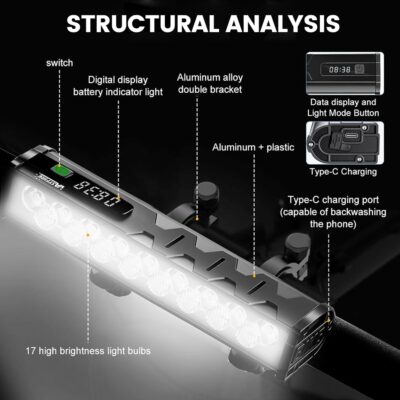 Vastfire 17 LED Bike Lights 5000 Lumens, Super Bright Bicycle Light for Night Riding, USB Rechargeable Bike Headlight and Taillight, Waterproof Wide Beam Bike Front Light with Digital Power Display - Image 8
