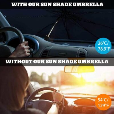 Windshield Sun Shade Umbrella, Portable Foldable, Spring Structure Wind Shield, Front Window Sunshade, Protect from Sun Rays Car Windshield, for Men (57'' x 31.5'') - Image 2