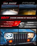 UNI-SHINE Rectangular 5x7 7x6 Inch LED Headlights Sealed Beam Headlamp Amber/White DRL Halo Angel Eyes Compatible with Jeep Wrangler YJ Cherokee XJ Truck Replacement H6054 H5054 H6054L - Image 3