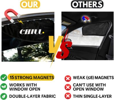 Car Window Shades for Side Window with 16 Magnets, Perfect for Driver's car Sun Visor Extender for Car, Easy On and Off, Foldable Fabric Sunshade for More Safety - Image 3