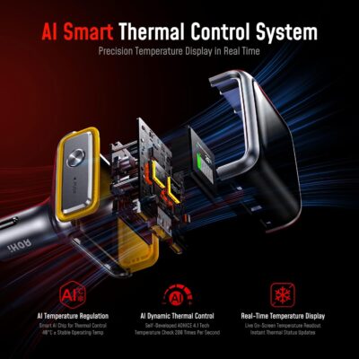 AOHI SUPERAUTO 170W Car Charger with TFT Smart Display, 140W PD 3.1 USB C Fast Charging Car Adapter, Compatible with MacBook Pro, Laptops, iPhone 17 Pro Max, Galaxy S25 Ultra - Image 6