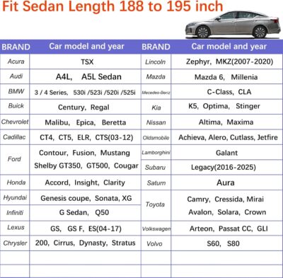 Car Cover Waterproof All Weather Tear-Resistant, Durable and Sun Protect,Suitable for Nissan Altima, Toyota Camry, Honda Accord, Lexus GS, Infiniti Q50, Kia K5, Fit Sedan Length (188-195 inch) - Image 2