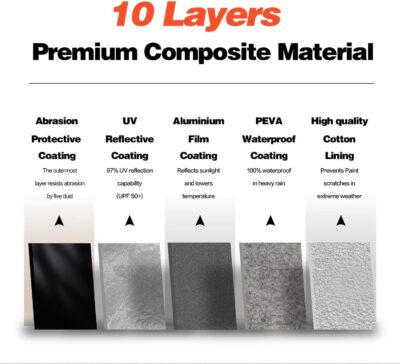 Minivan Car Cover for Dodge Grand Caravan 1984-2026 100% Waterproof All Weather, Heavy Duty Outdoor Full Exterior Covers Rain Sun Wind UV Protection. - Image 4