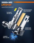 SEALIGHT Scoparc 9006/HB4 Bulbs, 30000LM Ultra Bright, 6500K Cool White With Cooling Fan, Over 60000 Hours Lifespan, Plug-N-Play Installation, 2-Pack - Image 6