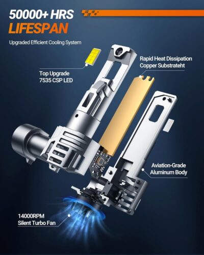 SEALIGHT Scoparc 9006/HB4 Bulbs, 30000LM Ultra Bright, 6500K Cool White With Cooling Fan, Over 60000 Hours Lifespan, Plug-N-Play Installation, 2-Pack - Image 6