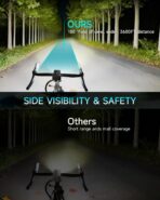 2026 Upgrade 6800Lumen Bike Light for Night Riding,Super Bright 6 LED Headlight,Aluminum 10 Mode Rechargeable Bicycle Light Front and Rear,360°Rotatable Brackt,Waterproof,Runtime 72 hr,Road Shockproof - Image 2