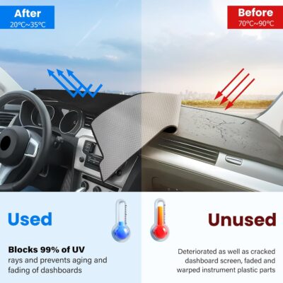 Dash Cover Mat Compatible with Chevy Equinox 2018-2024 (Without HUD) Car Interior Dashboard Cover Mat Nonslip Dashmat Sunshade Glare UV Rays Protector Accessories Custom Fit - Image 3