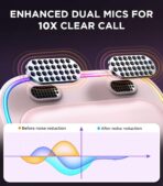 JOYROOM Bluetooth 5.4 Receiver for Car, AUX Bluetooth Car Adapter, 3.5mm Wireless Audio Receiver for Home Stereo/Wired Headphones, Hands-Free Call, Noise Cancelling, Pink - Image 3