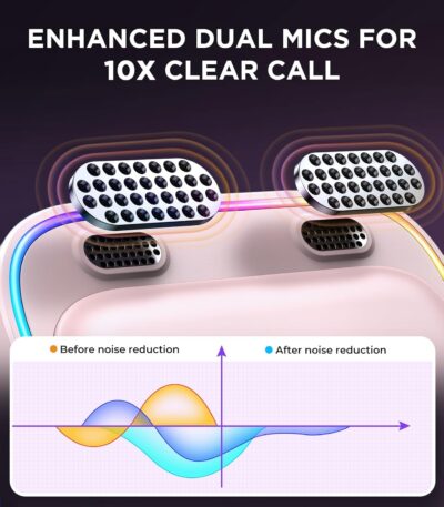 JOYROOM Bluetooth 5.4 Receiver for Car, AUX Bluetooth Car Adapter, 3.5mm Wireless Audio Receiver for Home Stereo/Wired Headphones, Hands-Free Call, Noise Cancelling, Pink - Image 3