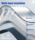 Windshield Sun Shade for Toyota RAV4 2019-2025, Custom-fit Windshield Cover, Keep Vehicle Cool, Protect Dashboard, Foldable Car Window Shades – Toyota RAV4 Accessories - Image 4