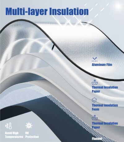 Windshield Sun Shade for Toyota RAV4 2019-2025, Custom-fit Windshield Cover, Keep Vehicle Cool, Protect Dashboard, Foldable Car Window Shades – Toyota RAV4 Accessories - Image 4