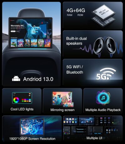 13.5" Android 13 Car Headrest Monitor-4K Video Player for Back Seat, 4G+64G, Wireless Phone Mirroring Airplay, HDMI in/Out Sync, Bluetooth FM WiFi, Rear Seat Entertainment System (1-Pack) - Image 2