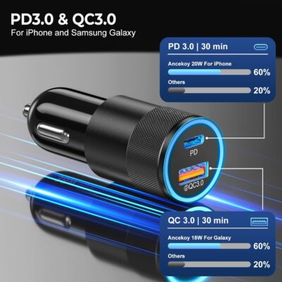 6 Pack USB C Car Charger, Ancekoy 38W Dual USB-C + USB-A Car Charger Adapter Fast Charge PD/QC 3.0 Cigarette Lighter Adapter USB Charger Plug for iPhone 17/16/15/14/13/12/11/Pro Max, iPad, Samsung - Image 3