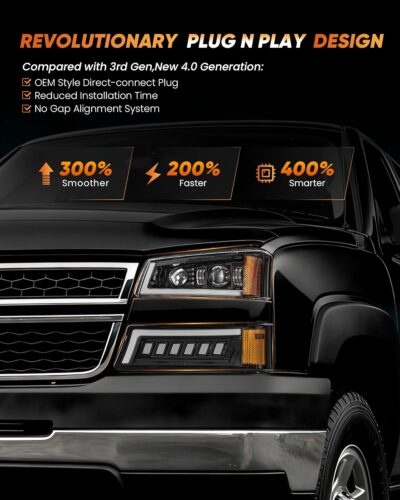 Z-OFFROAD LED Headlights Assembly DOT Approved with DRL Turn Signal Hi/Low Sealed Beam Side Marker Compatible with 2003-2006 Chevy Silverado Avalanche - Image 7