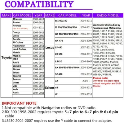 Bluetooth Car Kit, Car Audio USB AUX Input Adapter Built-in Bluetooth 5.0 for Toyota Camry Tacoma Corolla Tundra 4runner RAV4 - Image 2