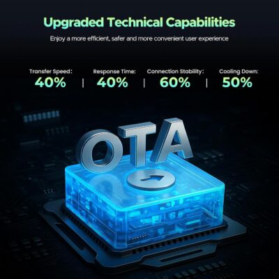 LAMTTO 3-in-1 Wireless Carplay Android Auto Adapter Built-in Net-Flix YouTube Tiktok Apps Magic Box Video Player with 5.8GHz WiFi USB Drive Convert Wired to Wireless for OEM CarPlay Cars (2016-2024) - Image 6