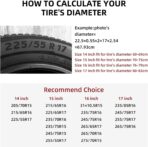 Spare tire Cover 14 inch,RV Spare tire Covers for Camper Trailers Wheel Protectors Weatherproof Wheel Covers Waterproof Universal Fit for Trailer Rv SUV Truck Camper Travel Trailers Donkey - Image 6