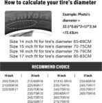 Spare Tire Cover for RV Trailer, Waterproof Leather Wheel Cover with American USA Flag, Camper Spare Tire Cover Fit for Jeep Wrangler Rv SUV Truck Travel Trailer 16" - Image 3