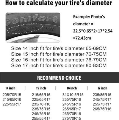 Spare Tire Cover for RV Trailer, Waterproof Leather Wheel Cover with American USA Flag, Camper Spare Tire Cover Fit for Jeep Wrangler Rv SUV Truck Travel Trailer 16" - Image 3