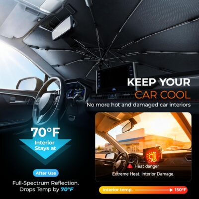 DooGooCoo Windshield Sun Shade Umbrella for Ford F150 Accessories 2015-2025 2026, UV Block F150 Sun Shade for F-150 Truck Sunshade for Car Windshield, Heat Shield Sunshade for Ford Front Windshield. - Image 3