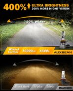 Auxbeam H10 9140 9145 Fog Lights, 10000LM 400% Brighter H10 9040 9045 Fog Light, White Strong Penetrating Light, Super Bright Plug and Play - Image 2