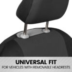 BDK PolyPro 2-Pack Front Car Seat Covers Set in Charcoal/Black - Front Seat Covers for Cars Trucks Vans SUVs Sedans, Easy to Install Front Car Seat Cover Protection, Universal Fit Car Accessories - Image 3