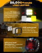 Auxbeam XP-Ultra Series 5 Inch Cube Offroad Lights, Amber DRL Function, Amber White Light Covers, 132W 15600LM Spot Flood Combo, LED Pod Light Bar Off-Road Fog Lights, Pair - Image 6
