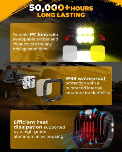 Auxbeam XP-Ultra Series 5 Inch Cube Offroad Lights, Amber DRL Function, Amber White Light Covers, 132W 15600LM Spot Flood Combo, LED Pod Light Bar Off-Road Fog Lights, Pair - Image 6