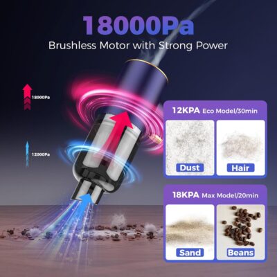 Vizeusvac Handheld Car Vacuum Portable Cordless,18000PA High Power Vacuum Cleaner with Brushless Motor.7 in 1 Mini Hand Held Vacuum Rechargeable AirDuster/Blower for Car,Home,Ofice,Pet - Image 2