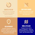 Ozium 8 Oz. Air Sanitizer & Odor Eliminator for Homes, Cars, Offices and More, Vanilla Scent, Pack of 1 - Image 3