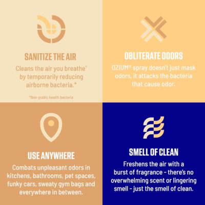 Ozium 8 Oz. Air Sanitizer & Odor Eliminator for Homes, Cars, Offices and More, Vanilla Scent, Pack of 1 - Image 3