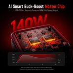 AOHI SUPERAUTO 170W Car Charger with TFT Smart Display, 140W PD 3.1 USB C Fast Charging Car Adapter, Compatible with MacBook Pro, Laptops, iPhone 17 Pro Max, Galaxy S25 Ultra - Image 3